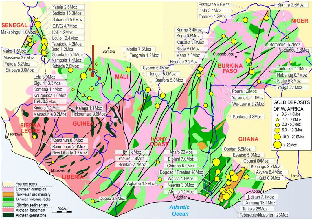 GREEN GOLD SYSTEM